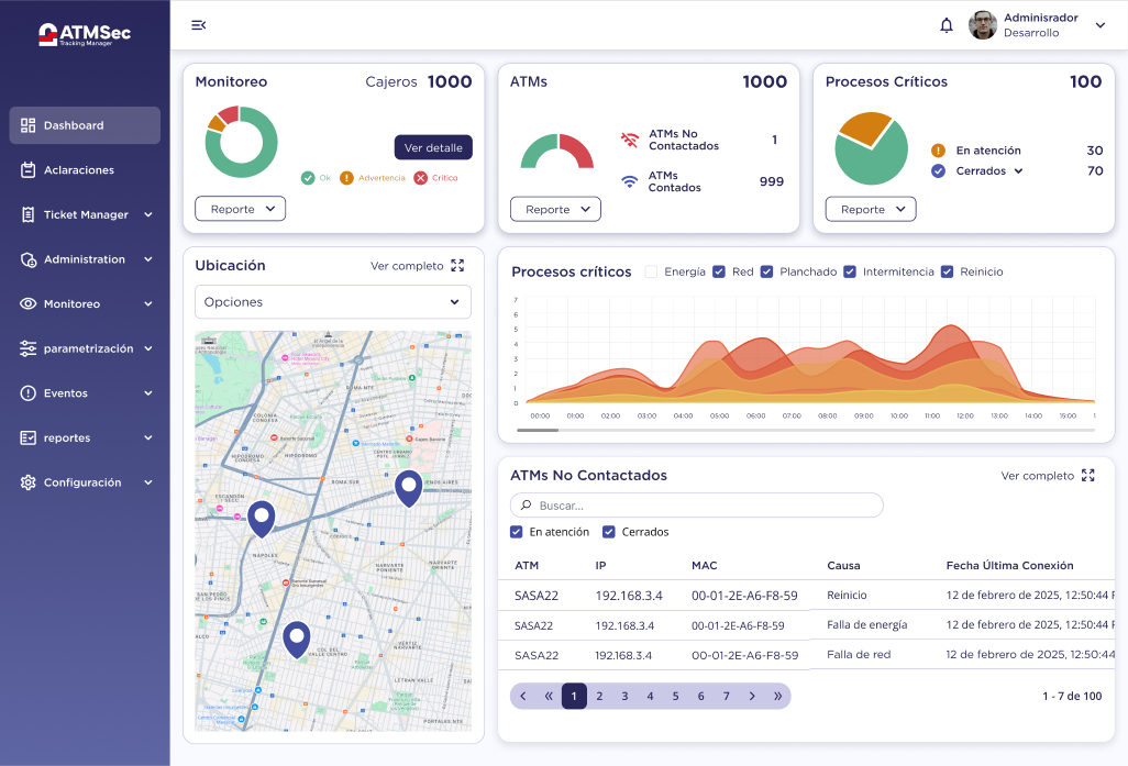 ATM Sec — Main dashboard