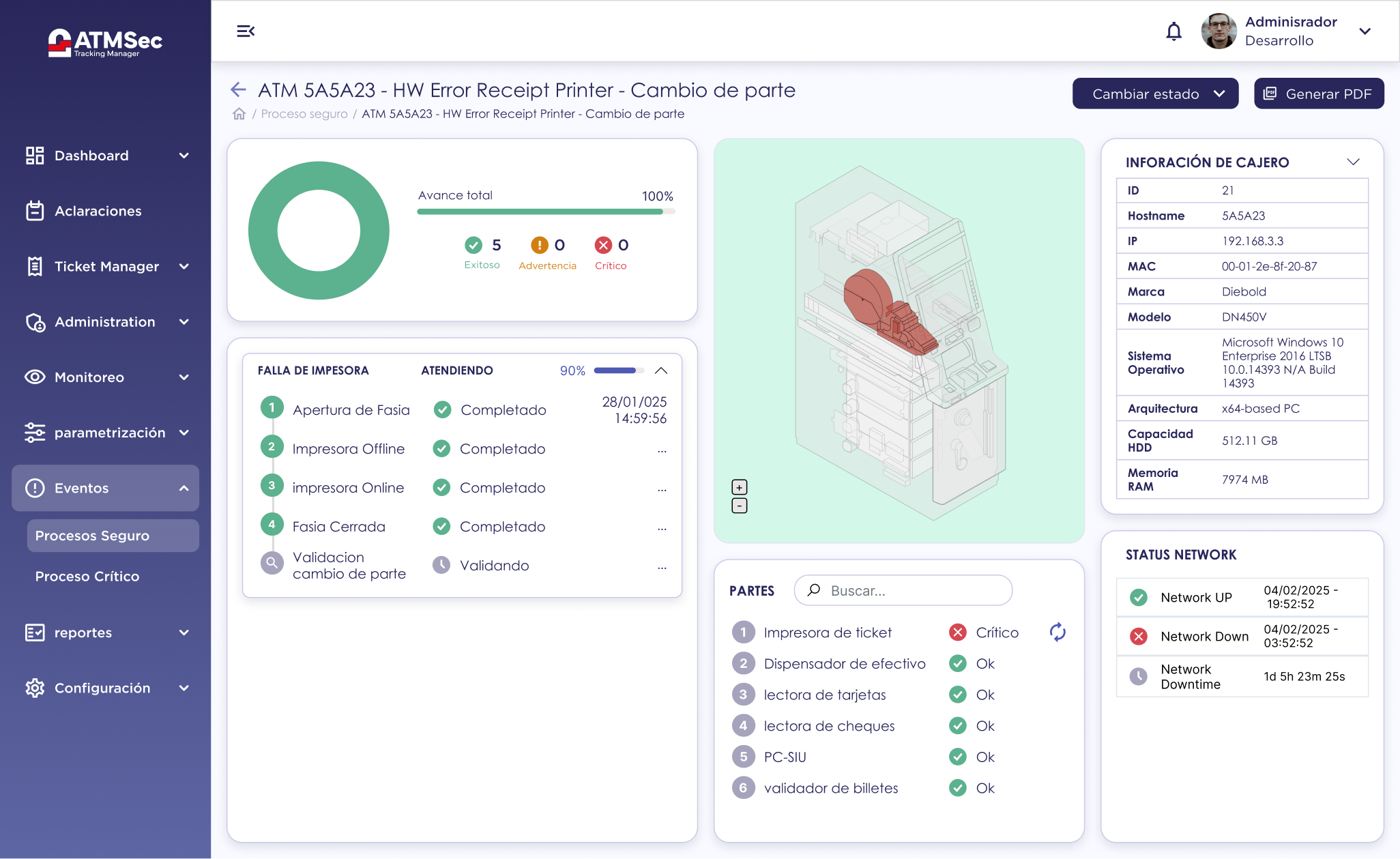 ATM Sec — Secure Processes