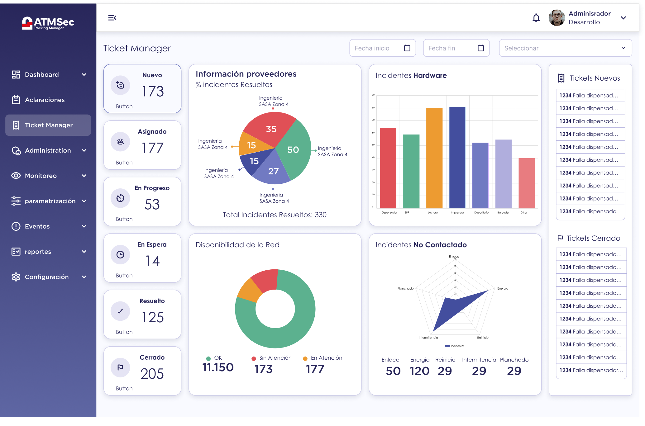 ATM Sec — Design System components