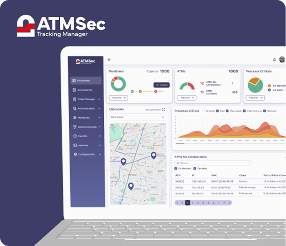 ATM Sec — Monitoring Dashboard