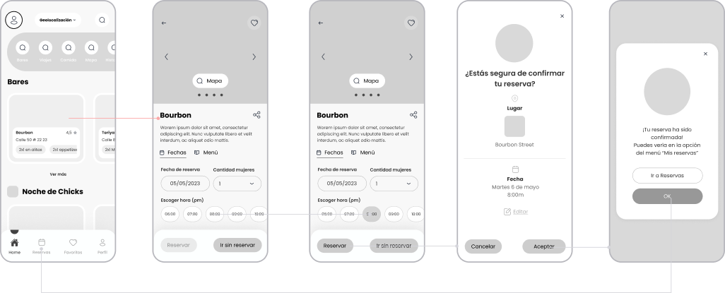 Chicks — Wireframes