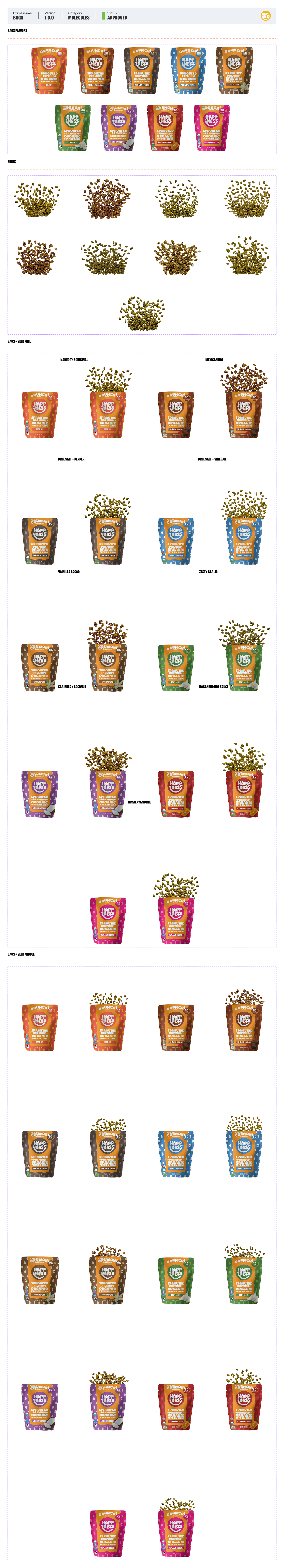 Happiness Food — Bag design system component