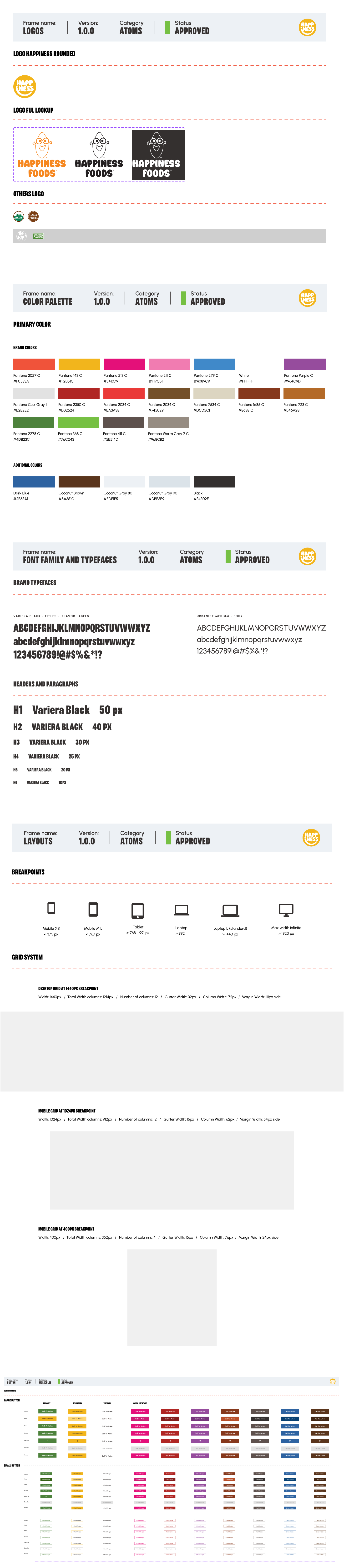 Happiness Food — Design System