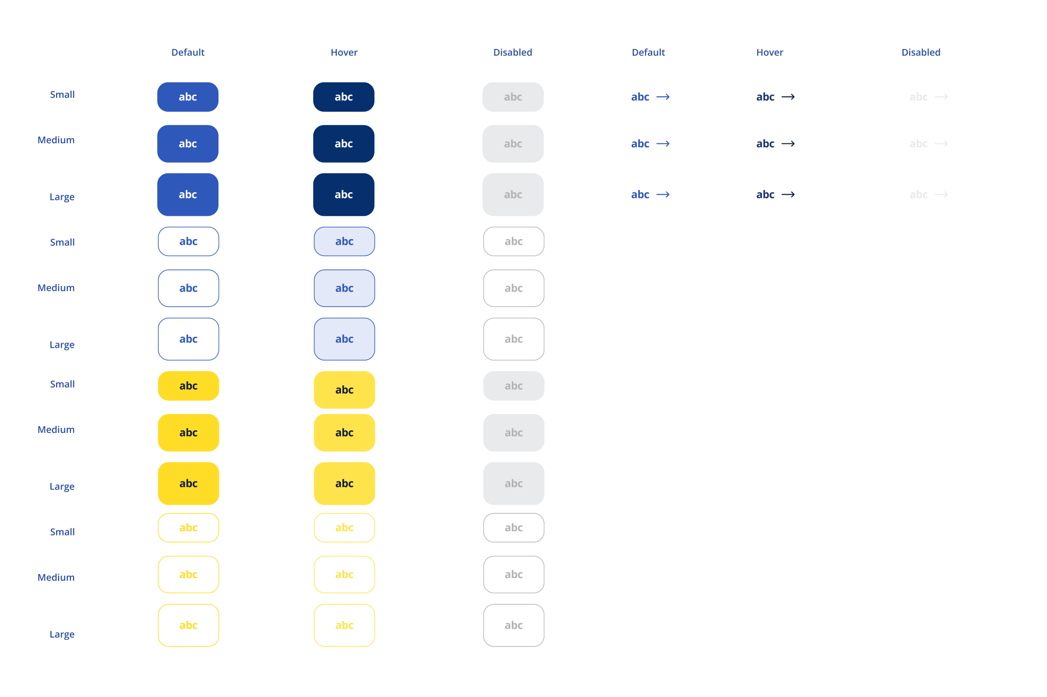 RushMyPassport — Design System overview